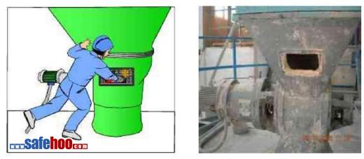 違章檢查給料機 小臂不慎被絞斷