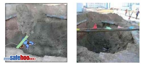 不放坡無支護 土方塌人被埋