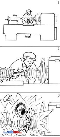 戴手套違規(guī)操作 被纏絞拽掉兩指
