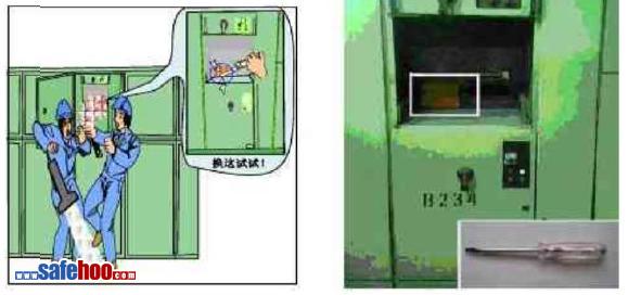 嚴重違章驗電 短路灼傷二人