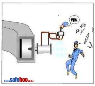 違章通氧關(guān)門 蘭盤崩裂傷人