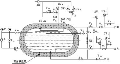 工作流程原理圖