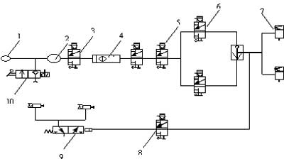 氣路控制系統(tǒng)原理圖