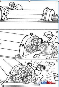 違章用毛刷為轉(zhuǎn)動(dòng)的大齒輪抹油 絞掉右手