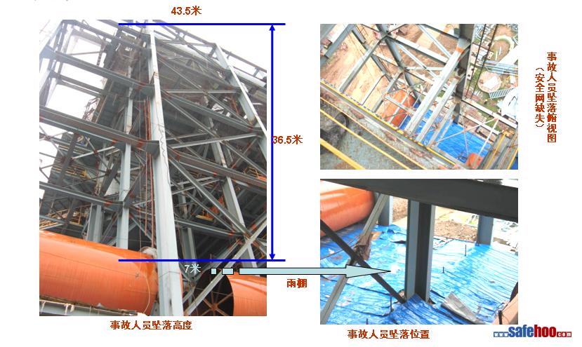 7.27寶冶高爐高空墜落死亡事故