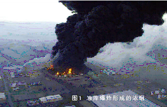 英國邦斯菲爾德油庫爆炸火災(zāi)事故