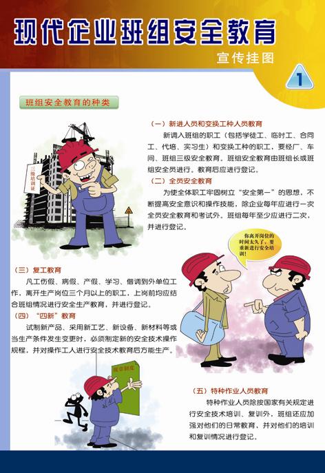 現(xiàn)代企業(yè)班組安全教育掛圖