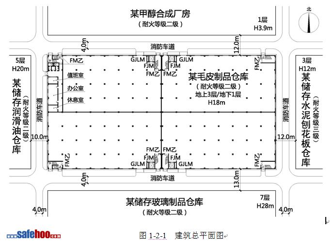 丙類倉庫建筑防火案例分析