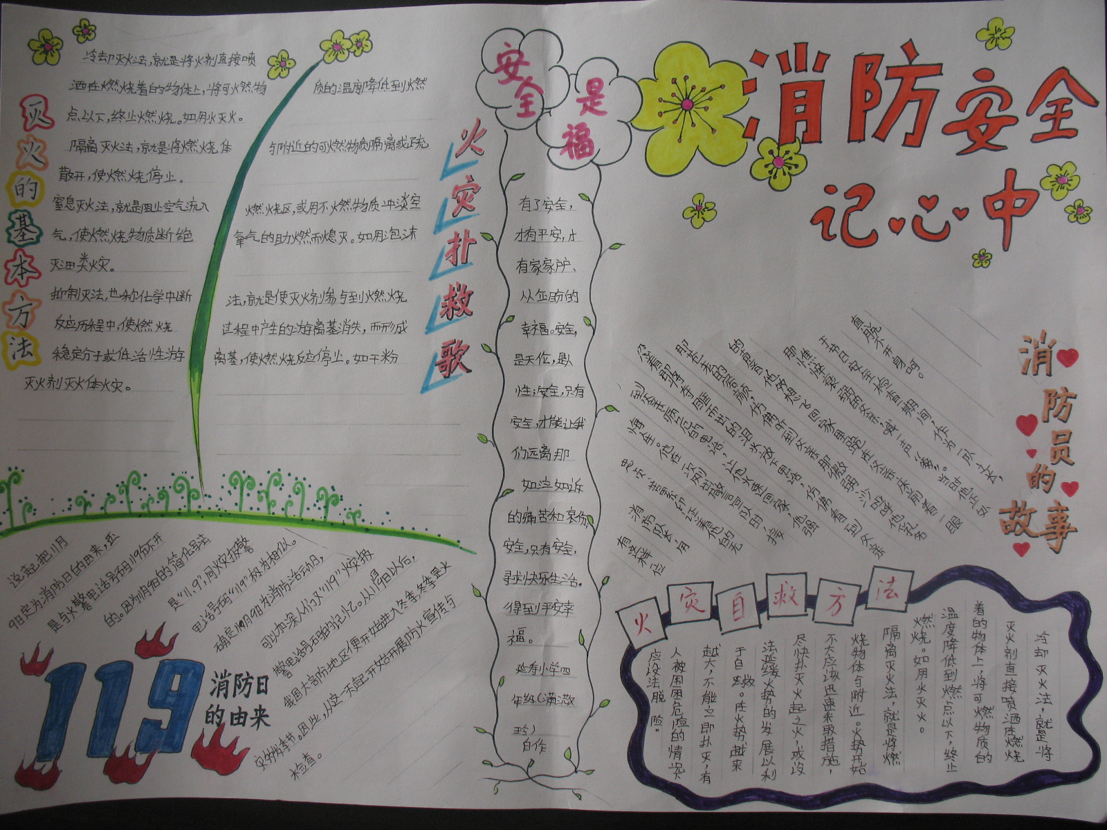 手抄報(bào)：消防安全記心中