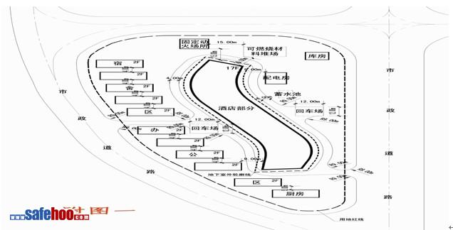 建設(shè)工程施工現(xiàn)場消防安全管理案例分析