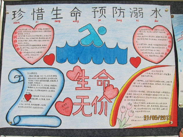溺水安全手抄報-珍惜生命預防溺水