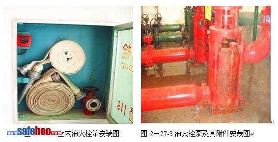 室內(nèi)消火栓系統(tǒng)檢測與驗收案例分析