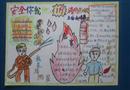 手抄報(bào)：安全重千金