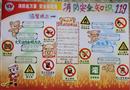 手抄報：消防安全知識