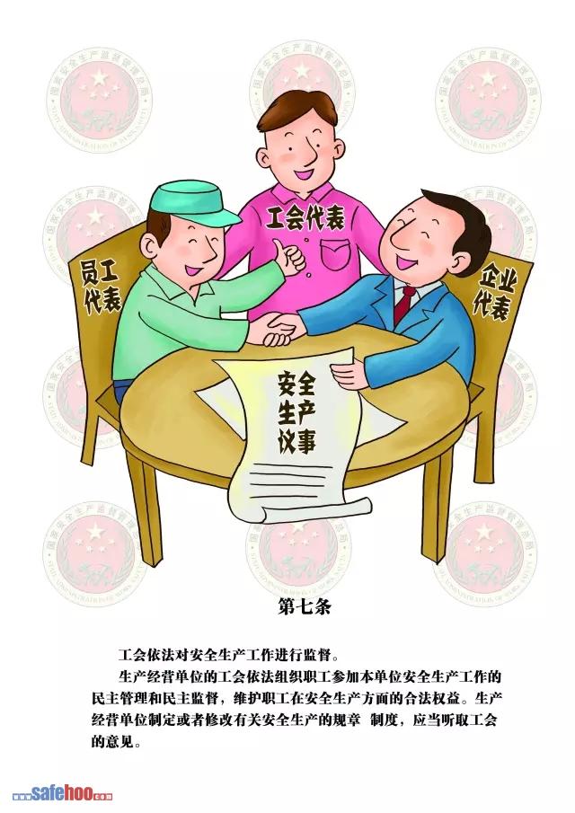 新中華人民共和國安全生產(chǎn)法第七條圖文版