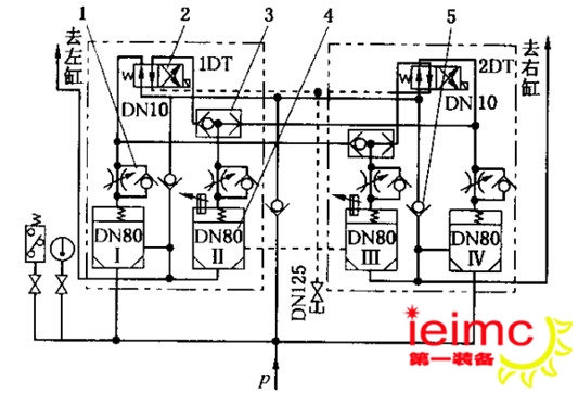 原油壓機(jī)液壓系統(tǒng)原理圖
