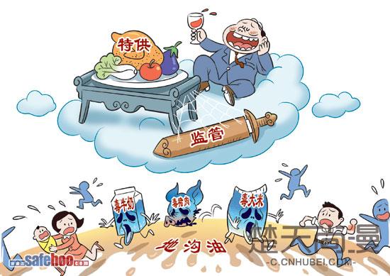 食品安全“天上人間”