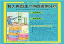 特大典型事故案例警示掛圖