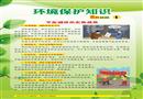 環(huán)境保護知識宣教掛圖