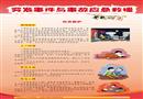 突發(fā)事件與事故應(yīng)急救援宣教掛圖