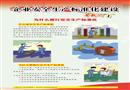 企業(yè)安全生產(chǎn)標(biāo)準(zhǔn)化建設(shè)宣教掛圖