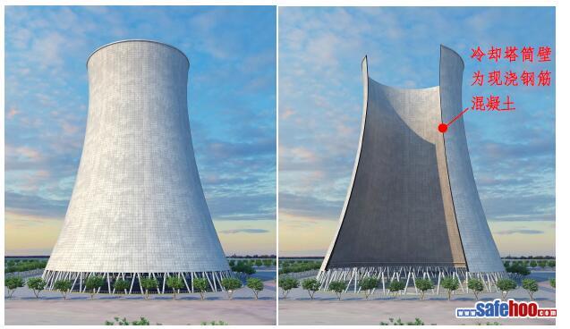 江西豐城發(fā)電廠“11·24”冷卻塔施工平臺坍塌特別重大事故調(diào)查報告