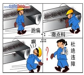 圖省事習慣性違章作業(yè)、釀惡果皮帶卷斷左胳臂