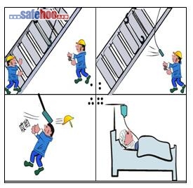 多人作業(yè)不確認 發(fā)生事故是必然