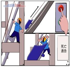 違章冒險量尺寸、機械移動擠死人