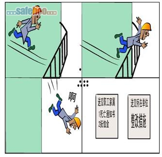 防護欄桿過低留隱患 爐前工躍欄墜地身亡