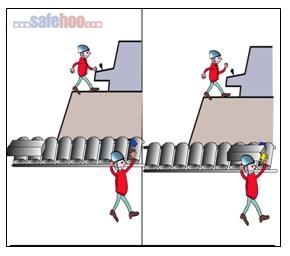 推鋼機突然啟動，造成右手食指擠斷