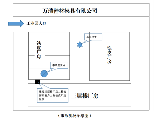 大嶺山鎮(zhèn)“4·23”一般高處墜落事故調查報告