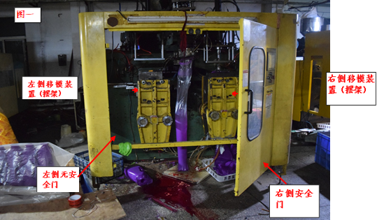 石排鎮(zhèn)“1.9”一般機(jī)械傷害事故調(diào)查報(bào)告