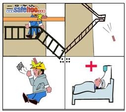 多層作業(yè)出險、戴安全帽保命