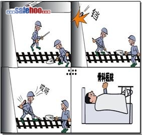 隱患不排除、作業(yè)出事故