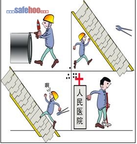 圖省事，走捷徑，左腳腕被鏈板擠傷