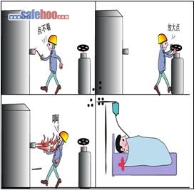 丙烷燃燒噴火焰，造成面部燒傷