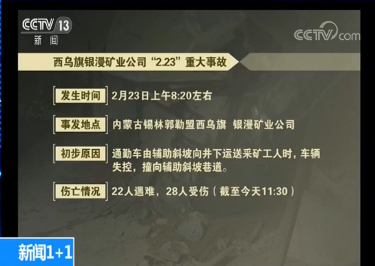 質(zhì)問內(nèi)蒙古礦企事故：下礦井的車，踩不住剎車？