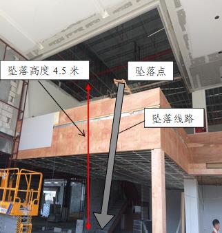 東莞市大朗鎮(zhèn)“7?30”一般高處墜落事故調查報告