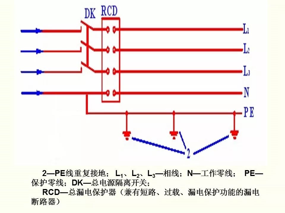 冬季施工全過程及安全事故防范_60
