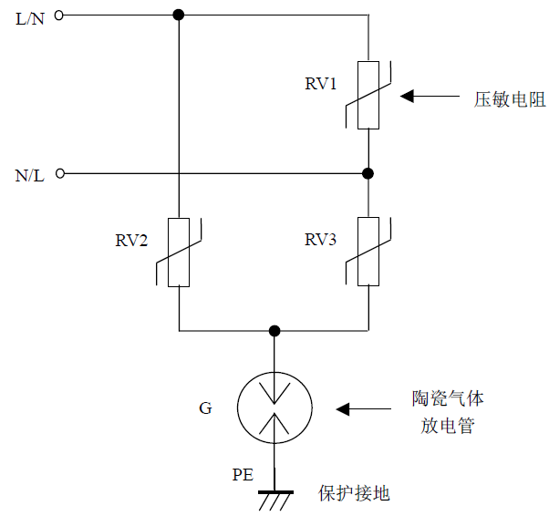 各式各樣的防雷電路大解剖！_2