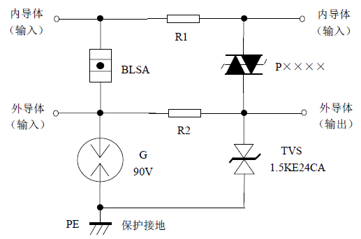 各式各樣的防雷電路大解剖！_37