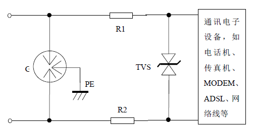各式各樣的防雷電路大解剖！_43