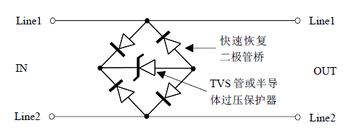 各式各樣的防雷電路大解剖！_39