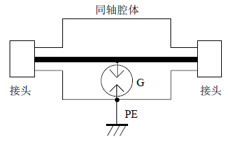 各式各樣的防雷電路大解剖！_63