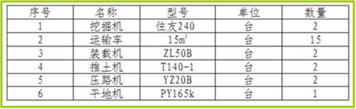 新舊路基銜接施工技術(shù)交底。_17