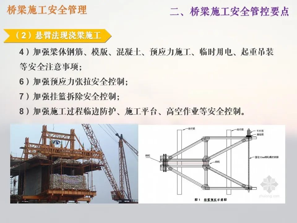 橋梁施工管理中的安全管理_28