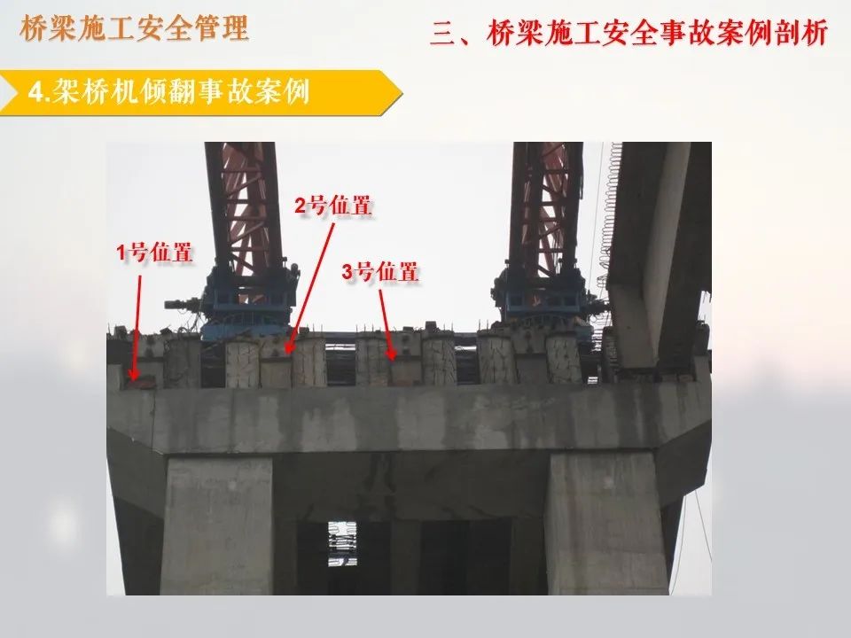 橋梁施工管理中的安全管理_42