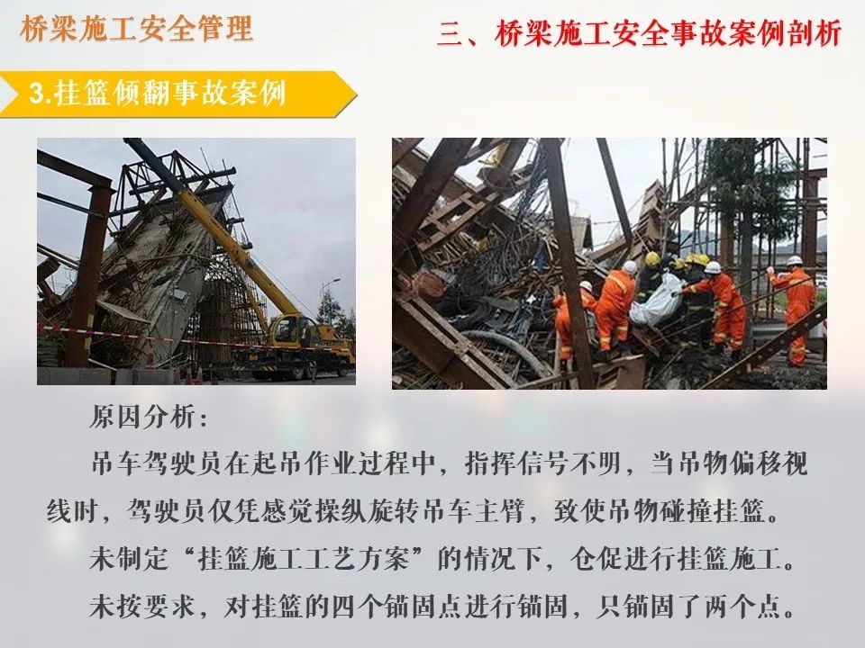 橋梁施工管理中的安全管理_40