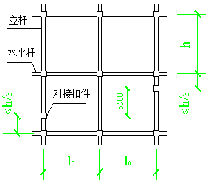 中建模板工程施工方案安全技術(shù)交底_10